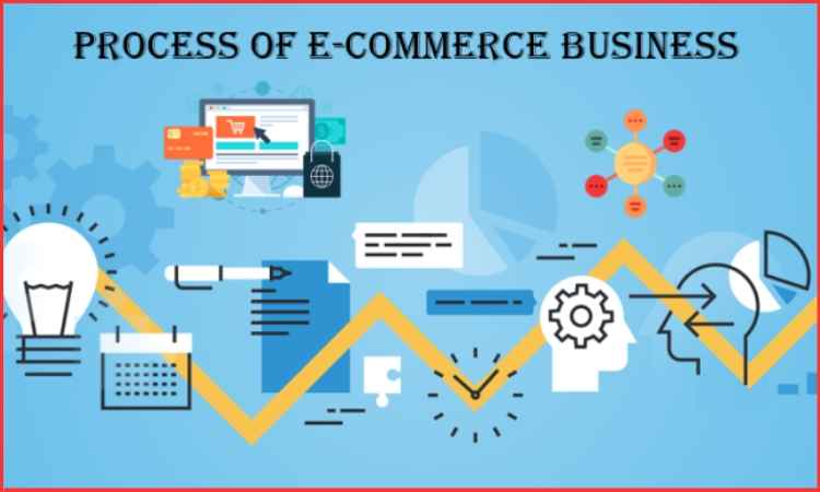 process of commerce business