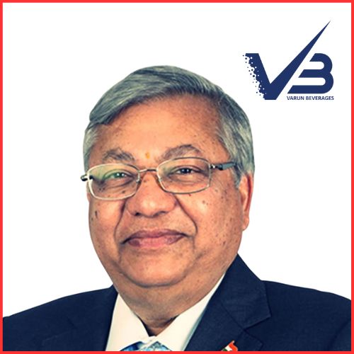 Ravi Jaipuria Business Empire: From Varun Beverages to Fast Food & Healthcare-thumnail