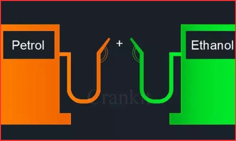 ethanol blending in india