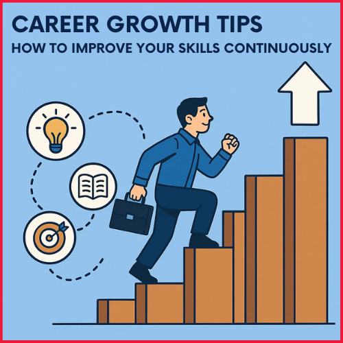 Career Growth Tips: How to Improve Your Skills Continuously-thumnail