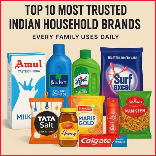 Top 10 Most Trusted Indian Household Brands Every Family Uses Daily-thumnail