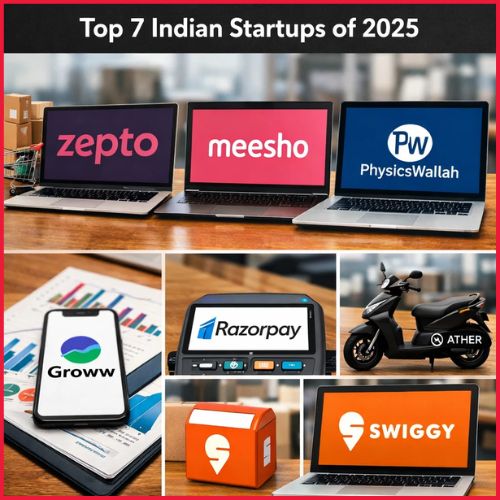 Top 7 Startups That Worked Best in Indian Industry in 2025-thumnail