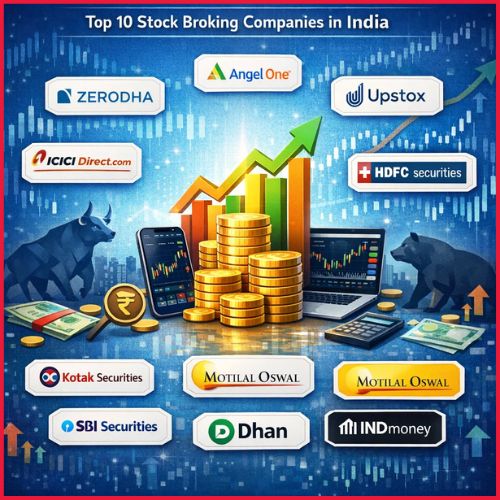 Top 10 Stock Broking Companies in India 2026-thumnail