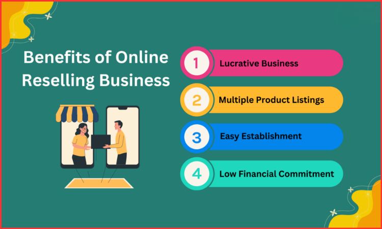reselling business on online platforms