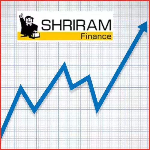 Shriram Finance Share Price Today Surges 7% – Should Investors Buy This NBFC Stock Now?-thumnail