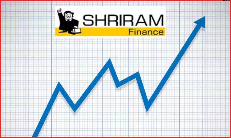 shriram finance share price