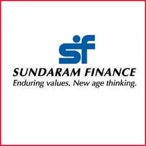 Sundaram Finance Share Price Analysis: Why the Stock Opened with a Gap Down-thumnail