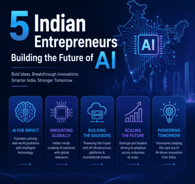 5 Indian Entrepreneurs Building the Future of AI-thumnail