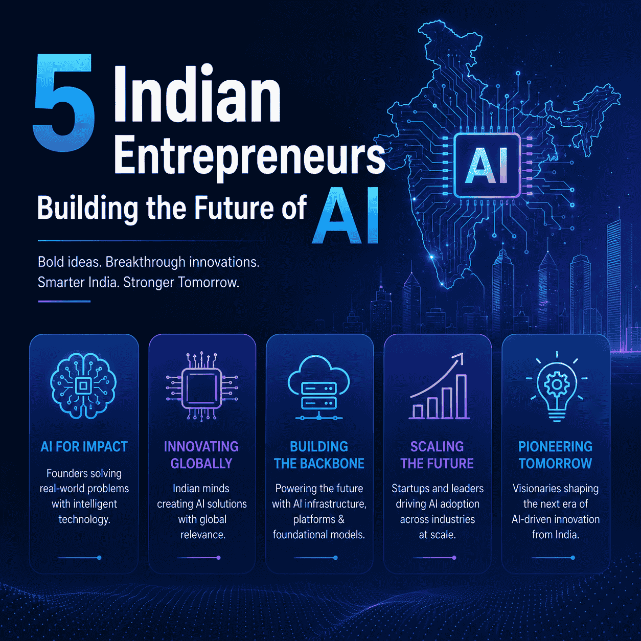 5 Indian Entrepreneurs Building the Future of AI-thumnail