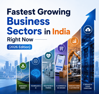 Fastest Growing Business Sectors in India Right Now (2026 Edition)-thumnail