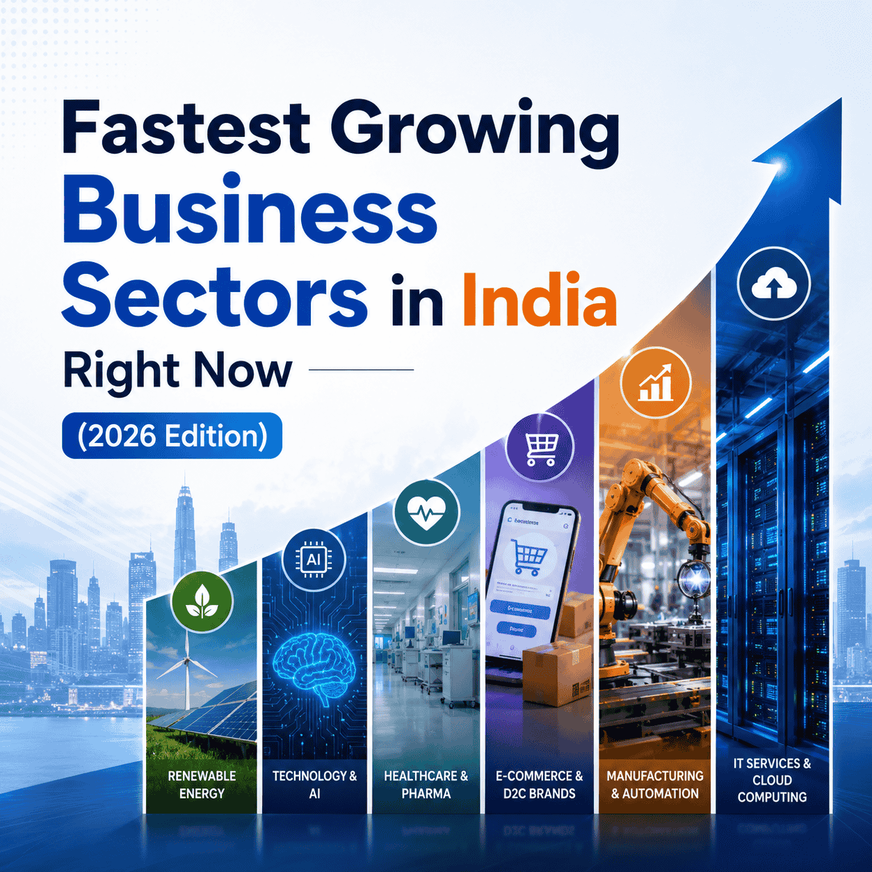 Fastest Growing Business Sectors in India Right Now (2026 Edition)-thumnail