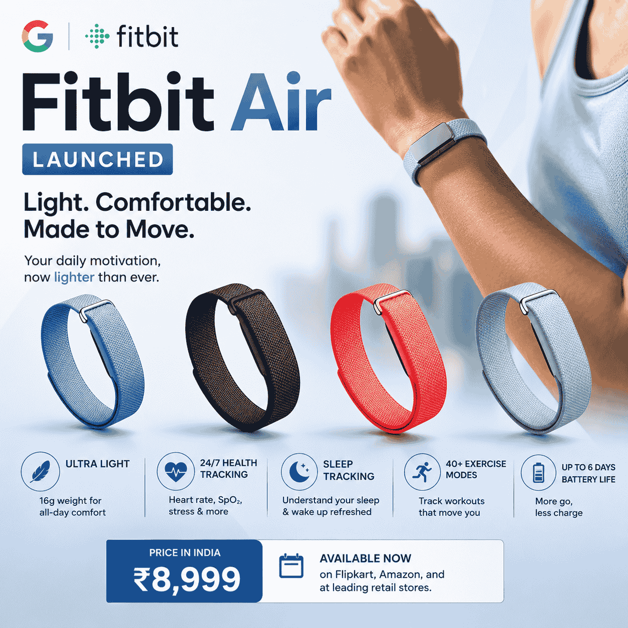 Google’s Fitbit Air Launched: Price, Features, Battery Life & Everything You Need to Know-thumnail
