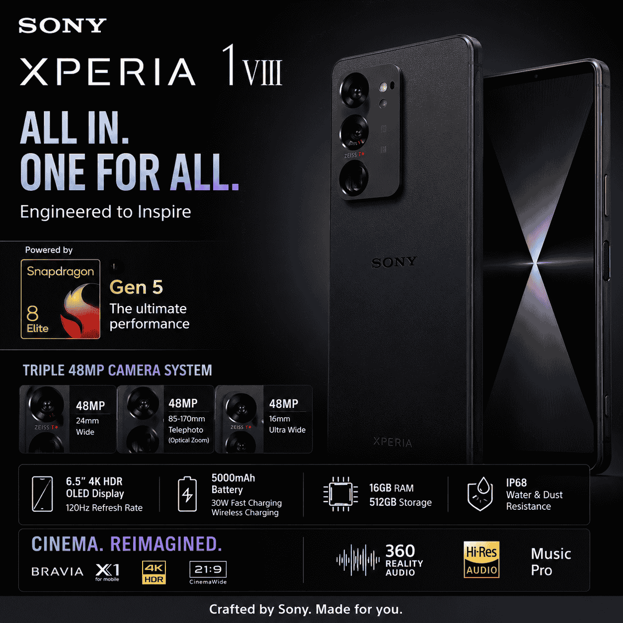 Sony’s Xperia 1 VIII Launched With Snapdragon 8 Elite Gen 5 and Triple 48MP Cameras-thumnail