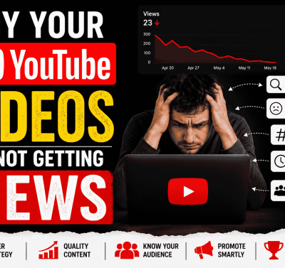 Why YouTube Videos Are Not Getting Views-thumnail