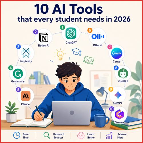 10 AI Tools that every Student needs in 2026-thumnail