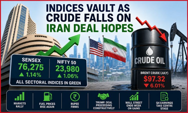 crude oil prices fall