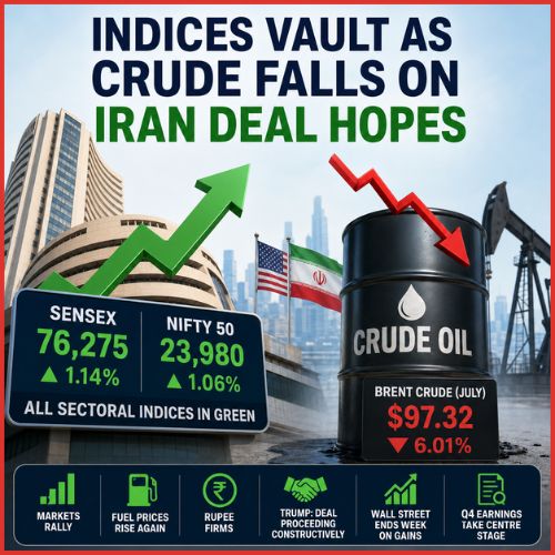 Indices vault as crude falls on Iran deal hopes-thumnail