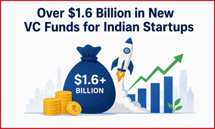 New VC funds in India