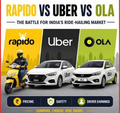 Rapido vs Uber vs Ola: The Battle for India’s Ride-Hailing Market-thumnail
