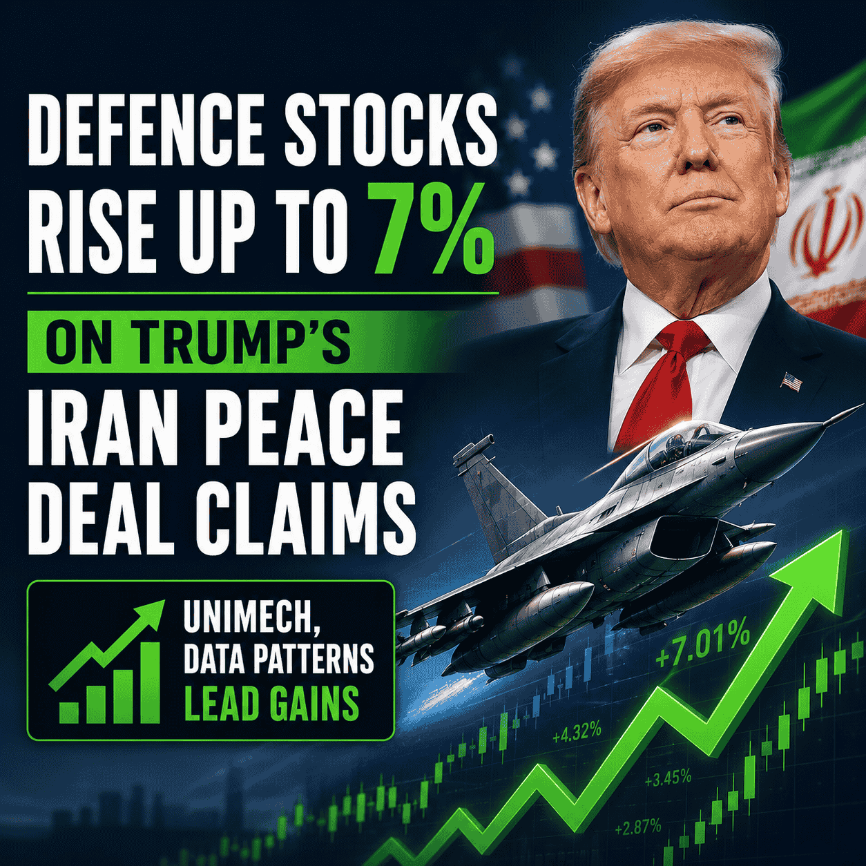 Defence stocks rise up to 7% on Trump’s Iran peace deal claims; Unimech, Data Patterns lead gains-thumnail
