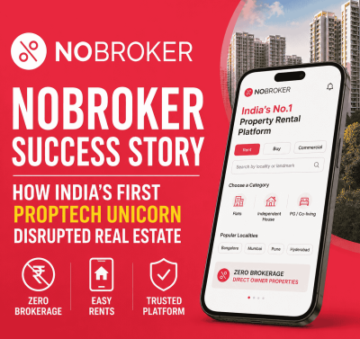NoBroker Success Story: How India’s First PropTech Unicorn Disrupted Real Estate-thumnail