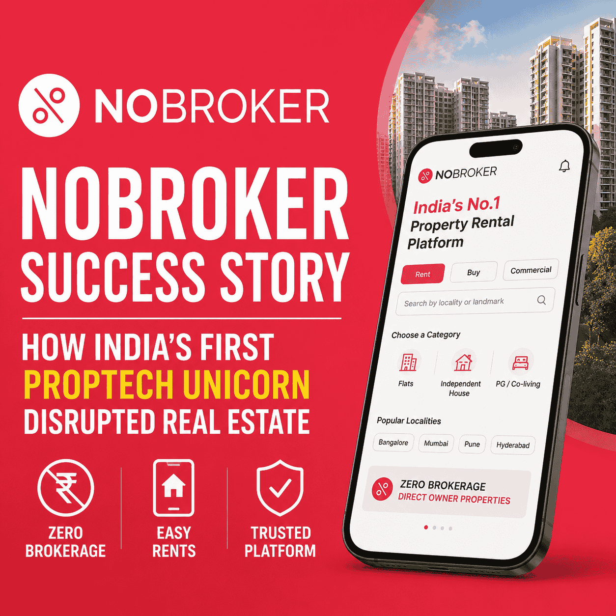 NoBroker Success Story: How India’s First PropTech Unicorn Disrupted Real Estate-thumnail