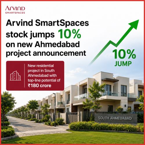 Arvind SmartSpaces stock jumps 10% on new Ahmedabad project announcement-thumnail