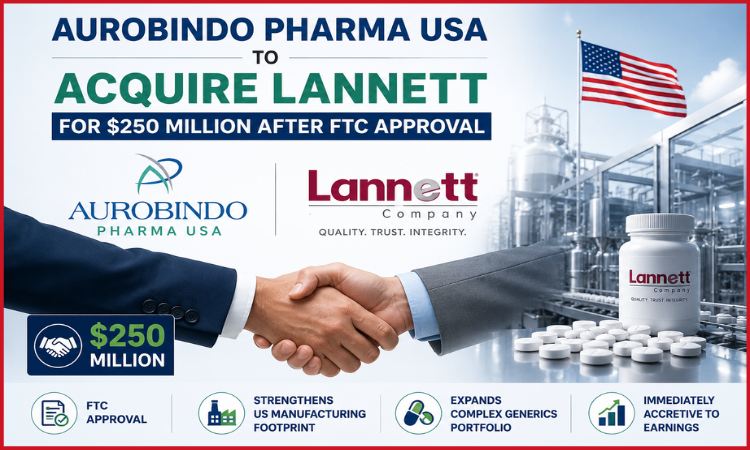 Aurobindo Pharma USA acquisition