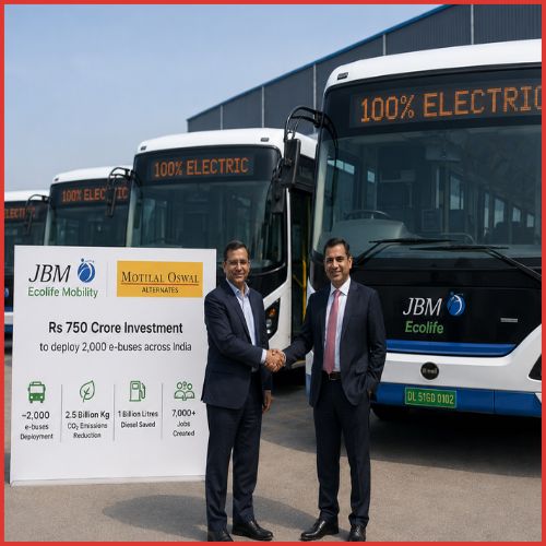JBM Ecolife Mobility raises Rs 750 crore from Motilal Oswal Alternates to deploy 2,000 e-buses-thumnail