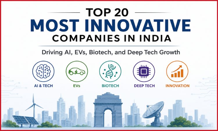 most innovative companies in india