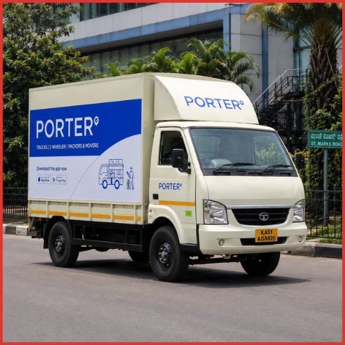 Porter Business Model: How India’s Logistics Unicorn Built a ₹4,306 Crore Business-thumnail