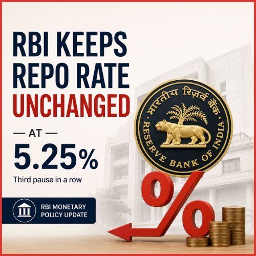 RBI Keeps Repo Rate Unchanged at 5.25%: Impact on EMIs, Inflation and Borrowers-thumnail