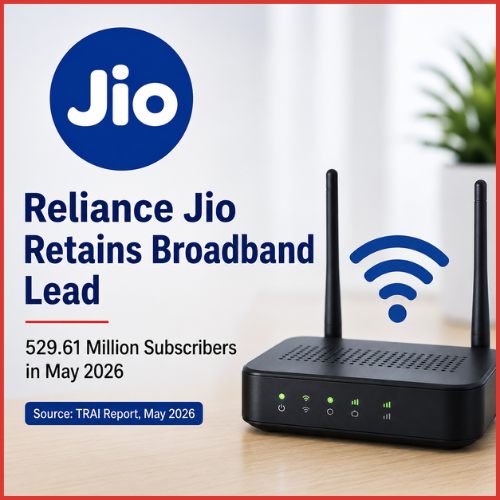 Reliance Jio Retains Broadband Lead with 529.61 Million Subscribers in May 2026-thumnail