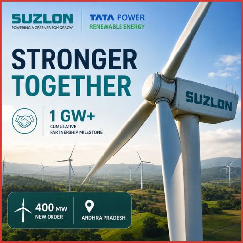 Suzlon bags fourth order from Tata Power, crosses 1 GW in cumulative partnership-thumnail