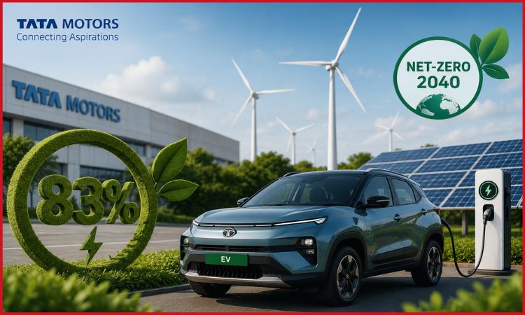 Tata Motors Net Zero Emissions Strategy