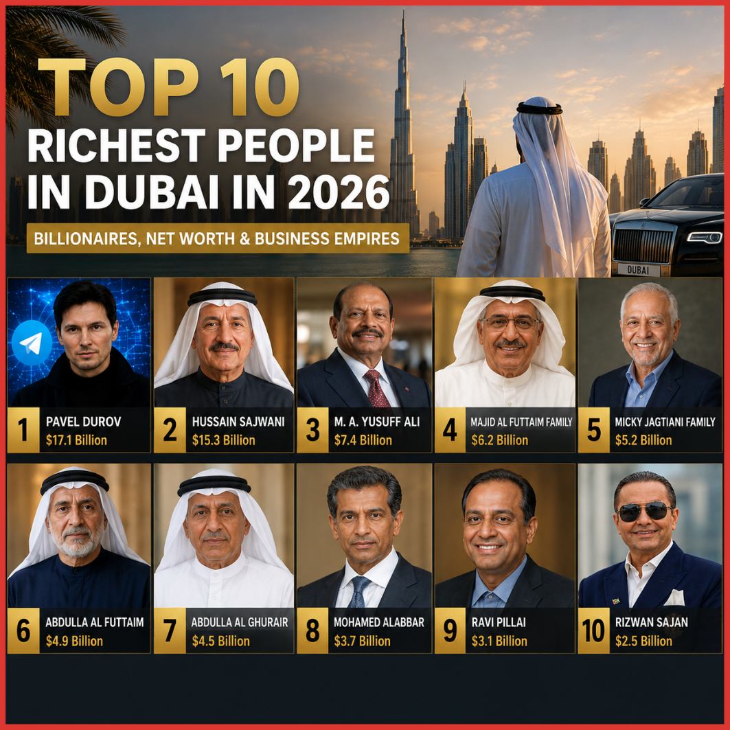 Top 10 Richest People in Dubai in 2026: Billionaires, Net Worth & Business Empires -thumnail
