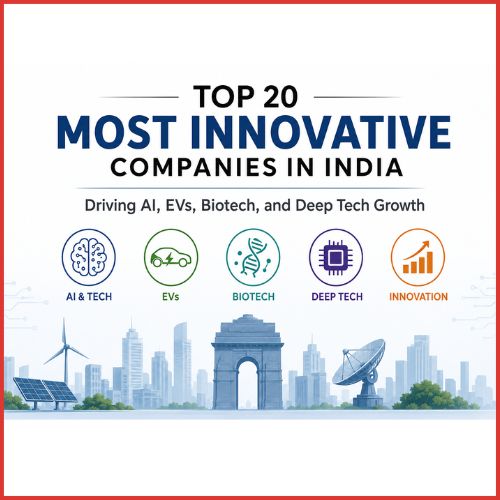 Top 20 Most Innovative Companies in India Driving AI, EVs, Biotech, and Deep Tech Growth-thumnail