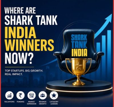 Where Are Shark Tank India Winners Now?   -thumnail