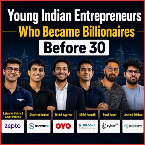 Young Indian Entrepreneurs Who Became Billionaires Before 30-thumnail