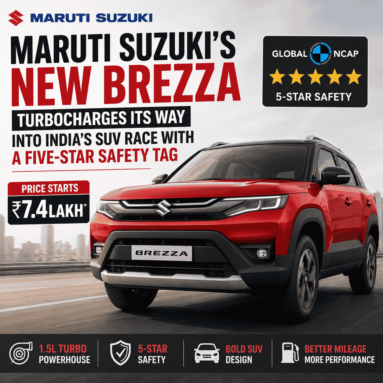 Maruti Suzuki’s new Brezza turbocharges its way into India’s SUV race with a five-star safety tag; price starts Rs 7.4Lakh-thumnail