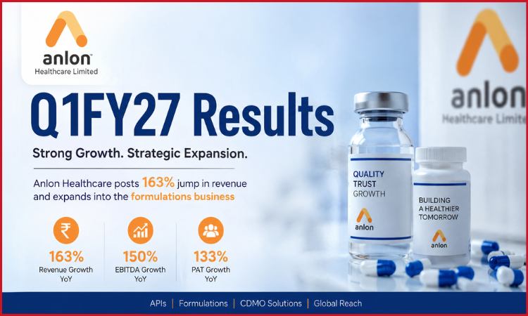 Anlon Healthcare revenue growth