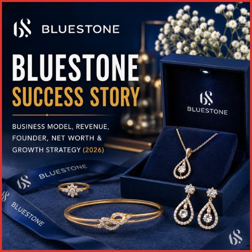BlueStone Success Story: Business Model, Revenue, Founder, Net Worth And Growth Strategy (2026)-thumnail