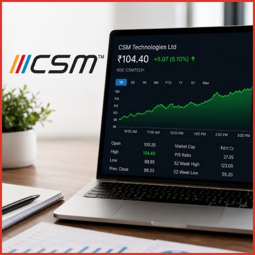 CSM Technologies stock jumps 5% after FY26 profit surges 70%-thumnail