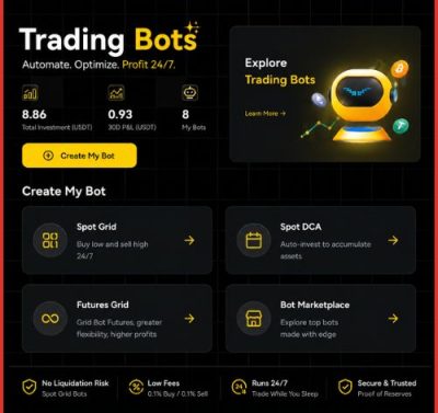 Why Grid Bot Trading Still Works for Range-Bound Crypto Markets-thumnail