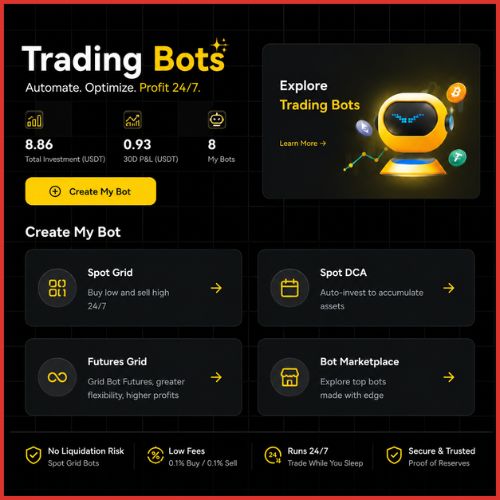 Why Grid Bot Trading Still Works for Range-Bound Crypto Markets-thumnail
