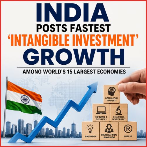 India posts fastest ‘intangible investment’ growth among world’s 15 largest economies-thumnail
