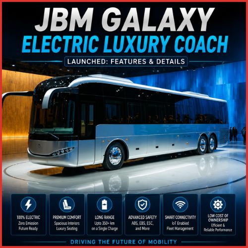 India’s first luxury electricity coach launched at Prawaas 5.0 in Gujarat -thumnail