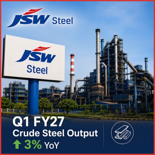JSW Steel Q1 FY27 crude steel output rises 3%; stock trades near ₹1,224-thumnail