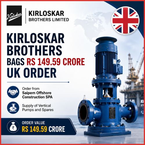 Kirloskar Brothers bags Rs 149.59 crore UK order via subsidiary SPP Pumps-thumnail