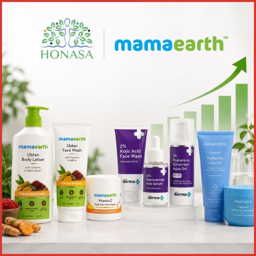 Mamaearth, The Derma Co., Aqualogica expected to power ~30% growth for parent Honasa -thumnail